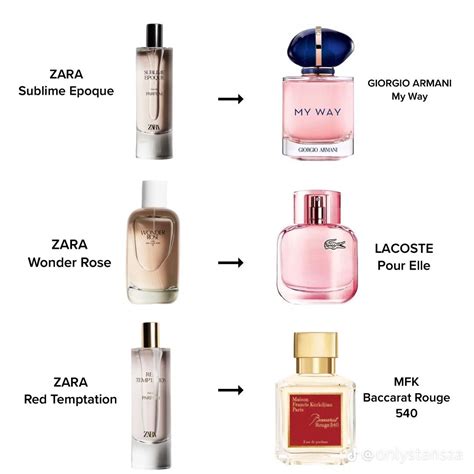 zara.perfume.dupes|zara perfume dupes olympea.